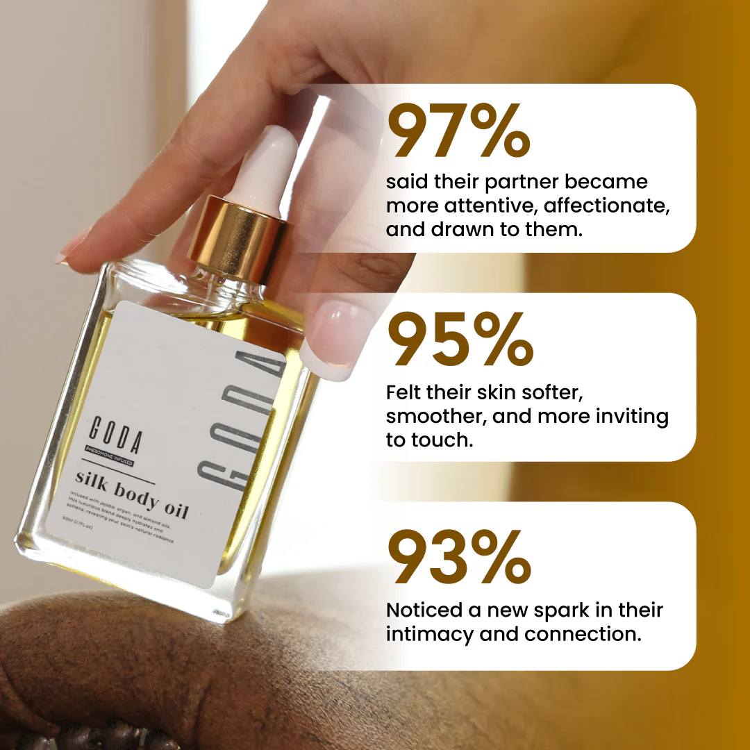 Goda® Silk Body Oil - Image 3